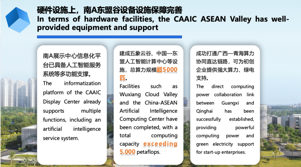 Nanning CAAIA ASEAN Vally