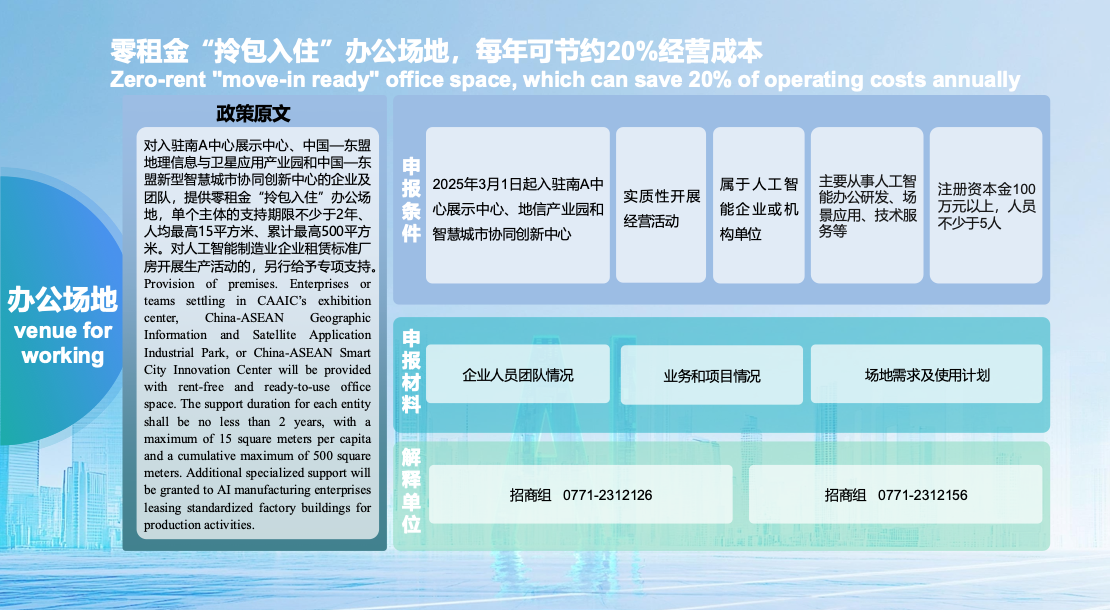 Nanning CAAIC ASEAN VALLY Support Policy